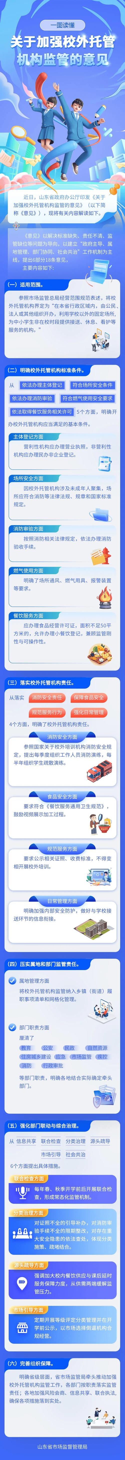 山東全面規(guī)范中小學(xué)生校外托管機(jī)構(gòu) 筑牢安全防線，提升服務(wù)質(zhì)量